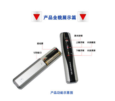 諾為V159雙重省電一體式翻頁激光筆 會議演示的智能助手